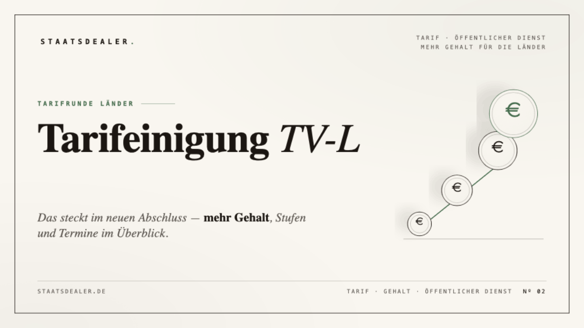 staatsdealer tv l beitragsbild 1200x675